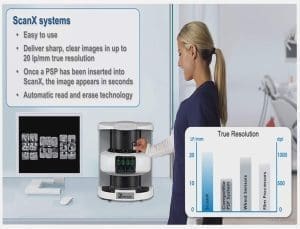 Scanx Dynamic Rendering Digital Radiography - Air Techniques